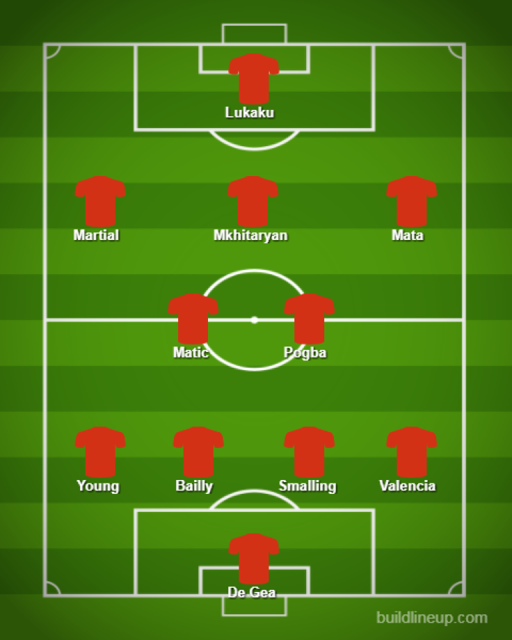 Predicted Manchester United starting XI