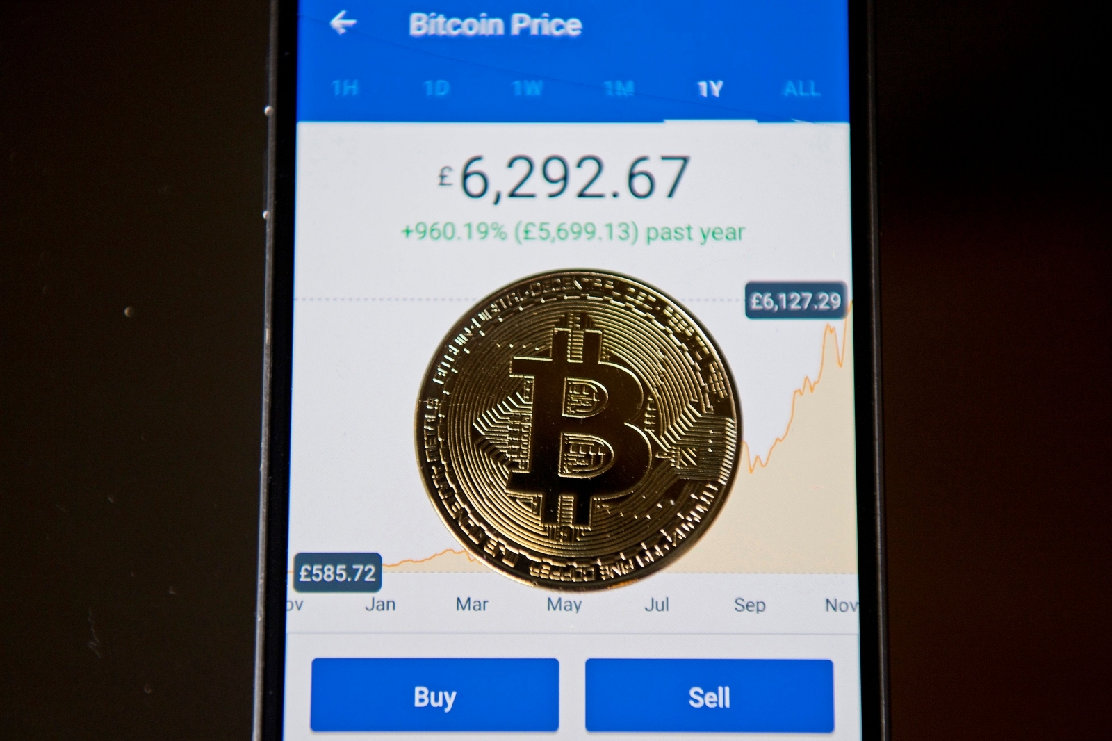 Cryptocurrency apps with millions of downloads are ...