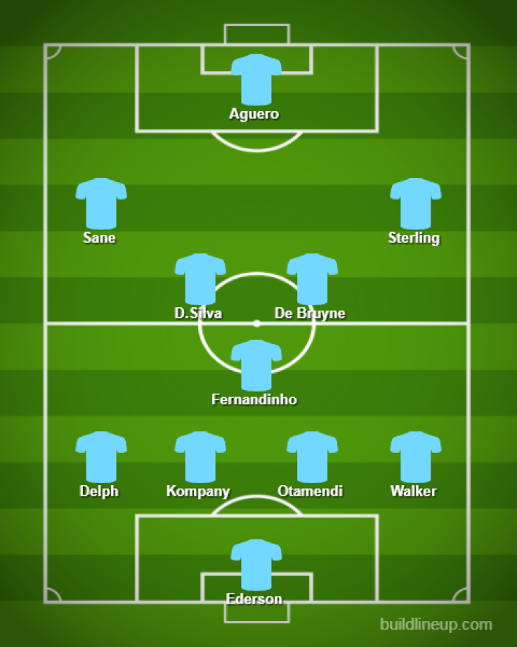 Manchester City team to face Manchester United