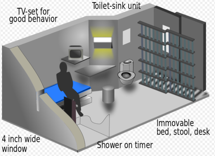 ADX florence prison