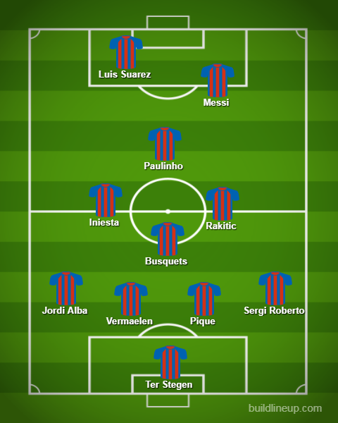 El Clasico