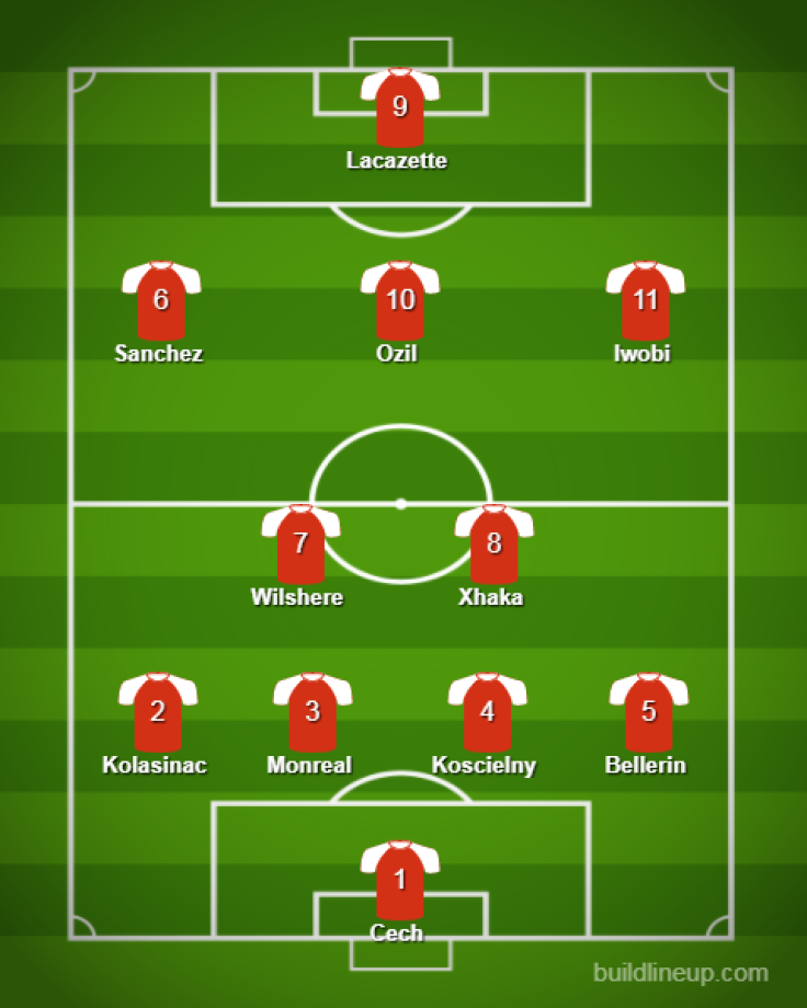 Arsenal line-up vs Liverpool