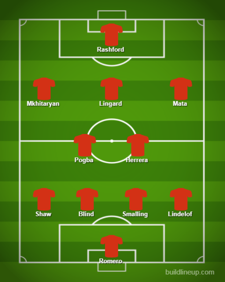 Manchester United XI vs Derby 