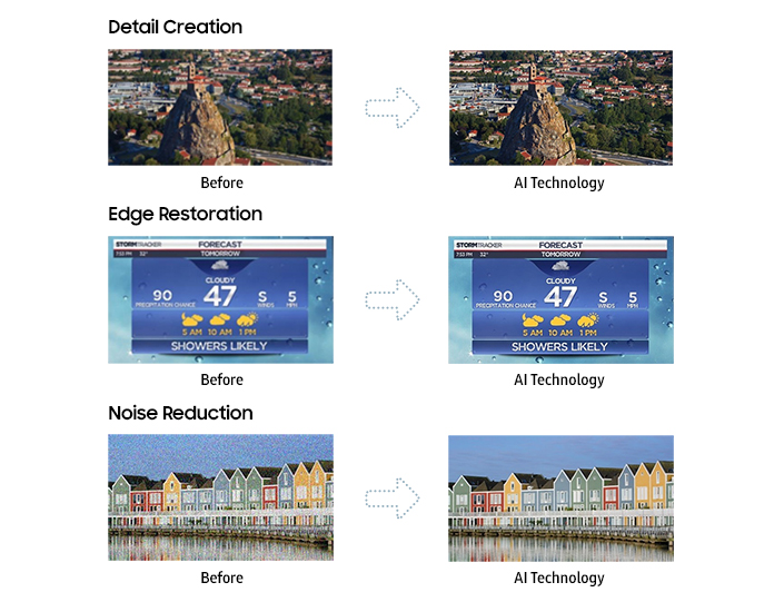 Samsung AI TV