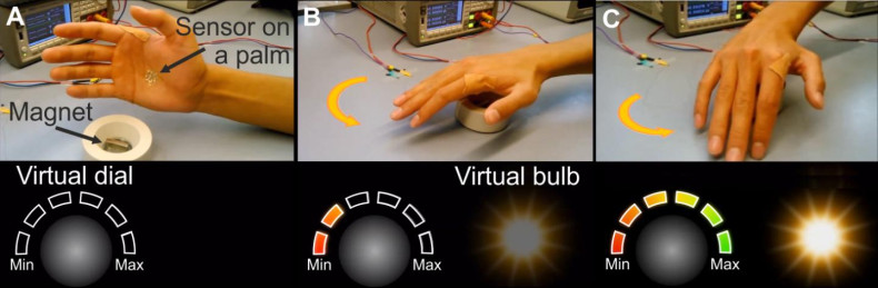 Controlling virtual light bulbs without touching them
