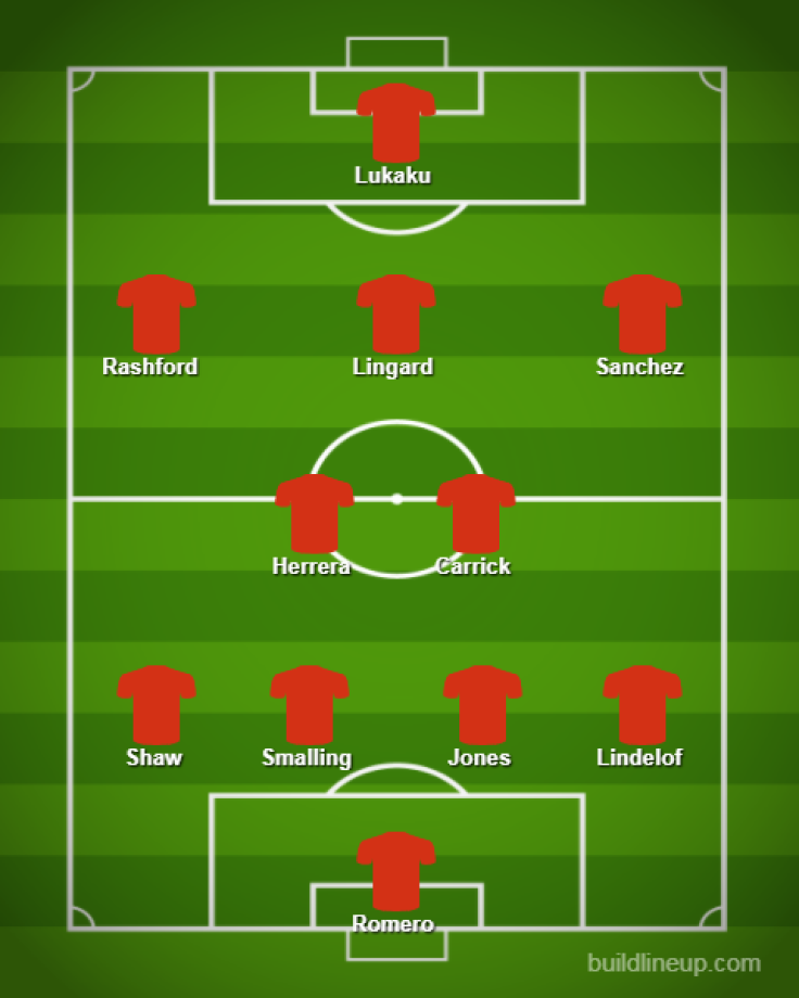 Manchester United XI 