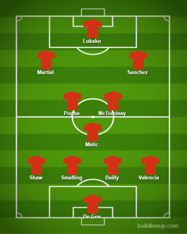 Manchester United Possible Starting Xi Vs Chelsea Mctominay Tasked With Stopping Hazard