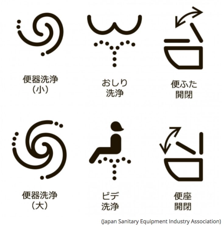 Japan Sanitary Equipment Industry Association