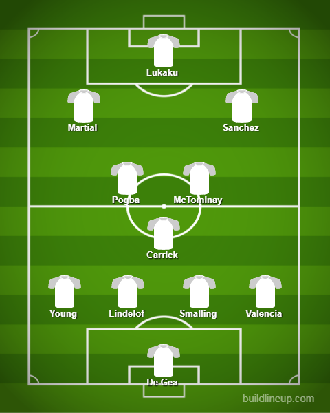 Manchester United vs Crystal Palace