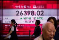 Hang Seng Index Hong Kong Hang Seng Index Hong Kong