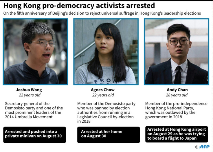 hong kong protest