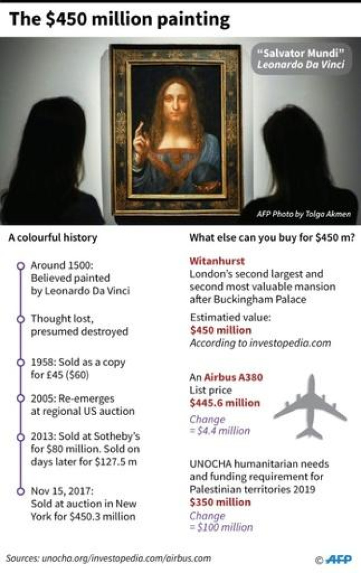 Factfile on the Da Vinci painting 