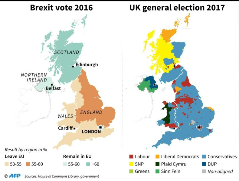 UK Brexit vote