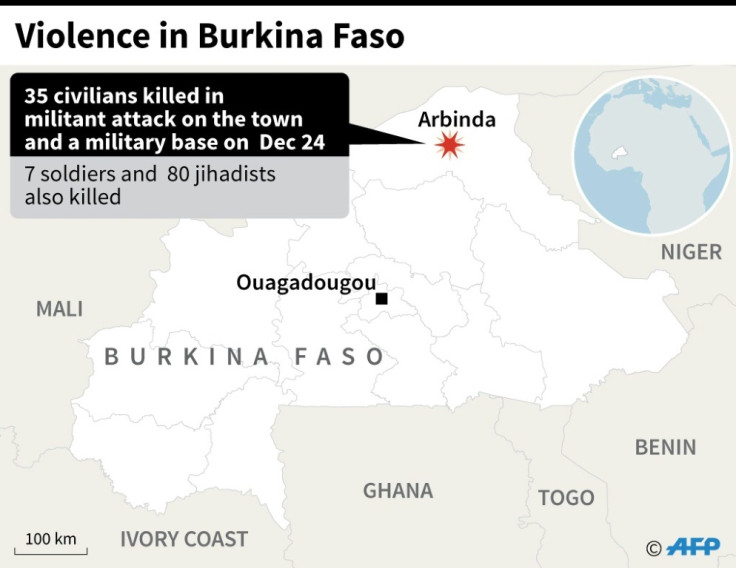 Violence in Burkina Faso 