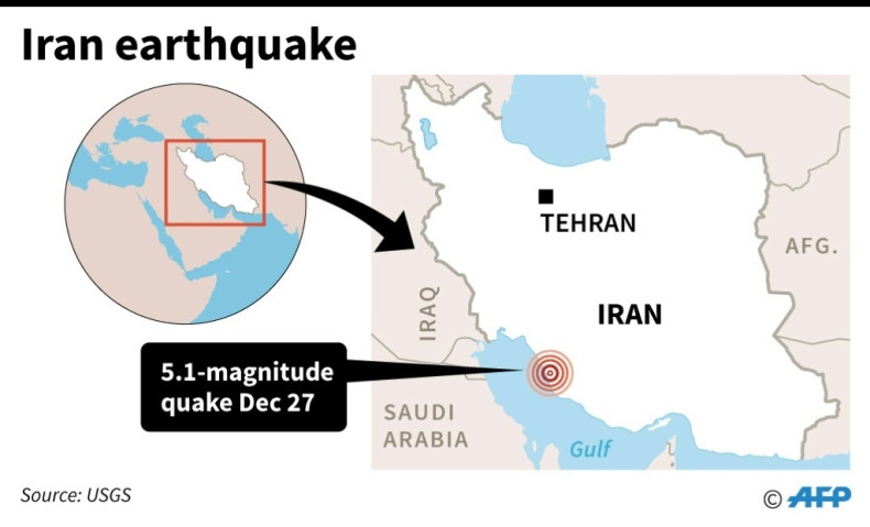 Earthquake in Iran