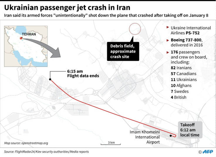 Ukraine plane crash in Iran