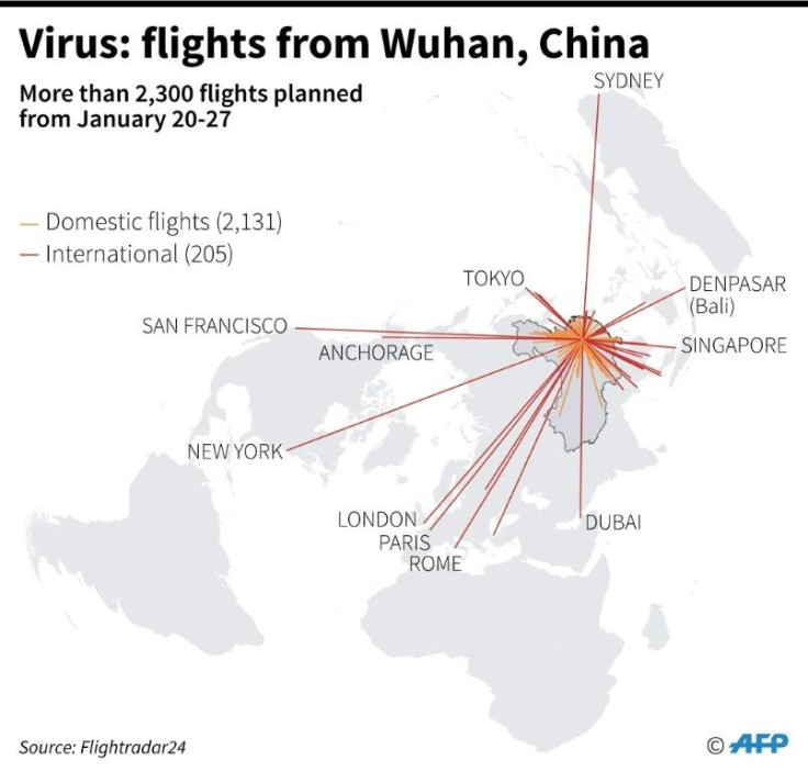 China Sars-like virus