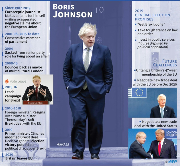 Prime Minister Boris Johnson