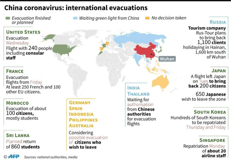 coronavirus