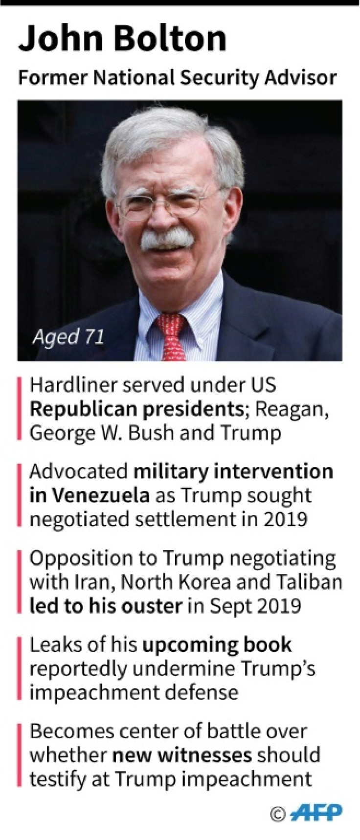 Former national security advisor John Bolton