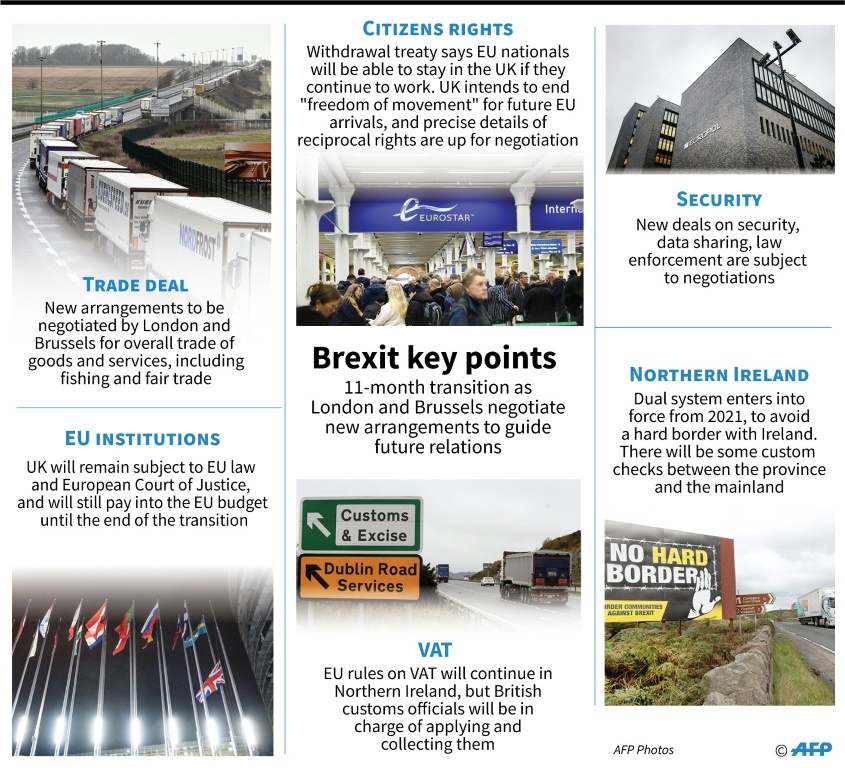 EU And UK Begin Talks On Post-Brexit Relationship | IBTimes UK