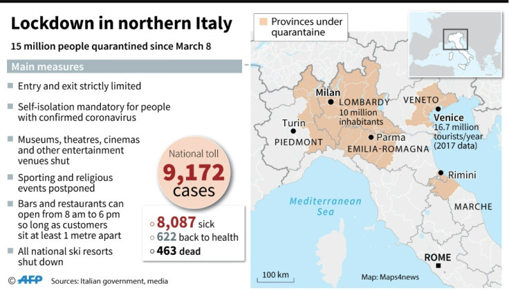 Lockdown in northern Italy