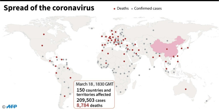 Confirmed virus cases in the country