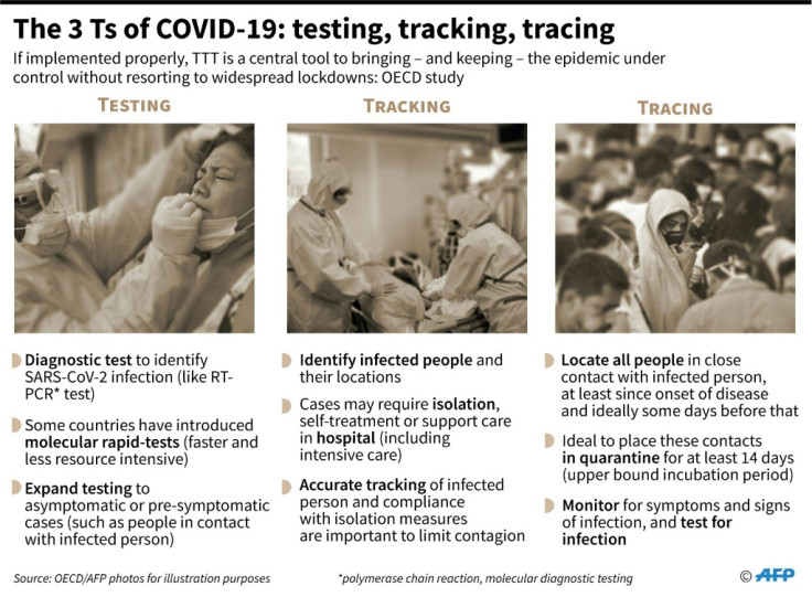 Novel coronavirus