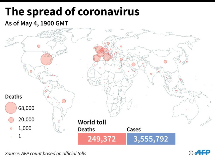 The spread of coronavirus