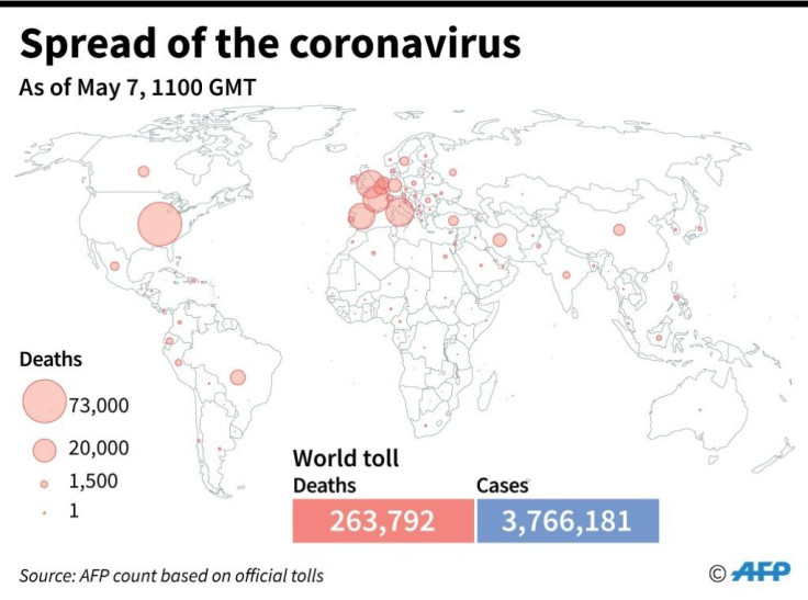 Spread of coronavirus