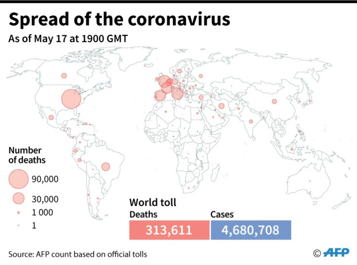 Spread of coronavirus