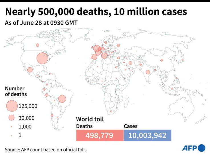 Coronavirus cases