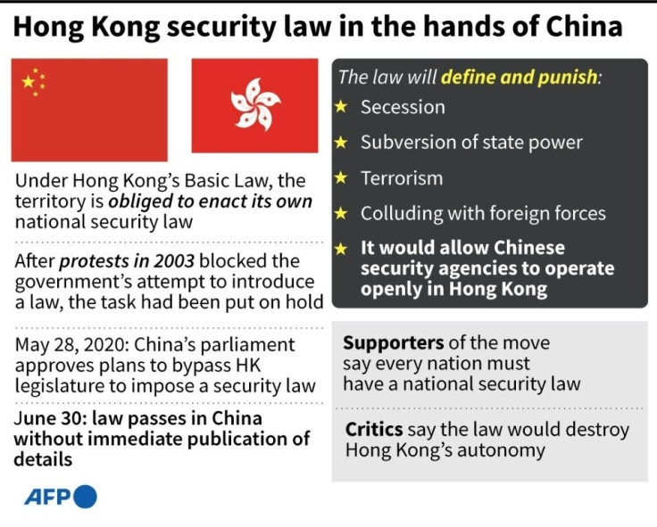 Hong Kong Security Law