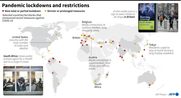 Pandemic lockdowns and restrictions