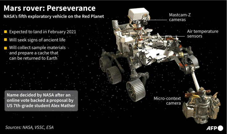 Perseverance Mars rover