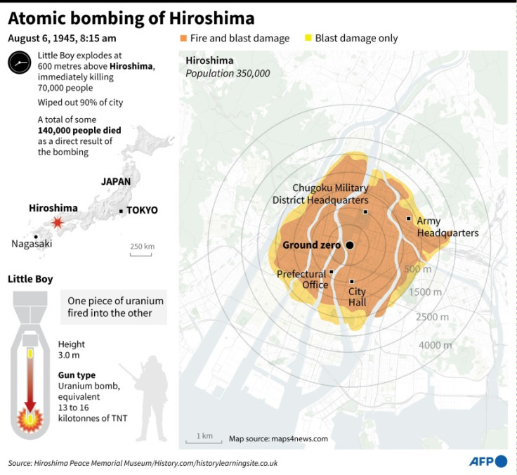 Atomic bombing of Hiroshima