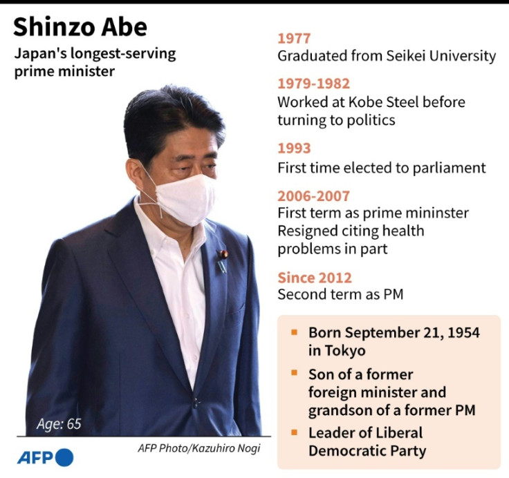 Japanese Prime Minister's Shinzo Abe's profile
