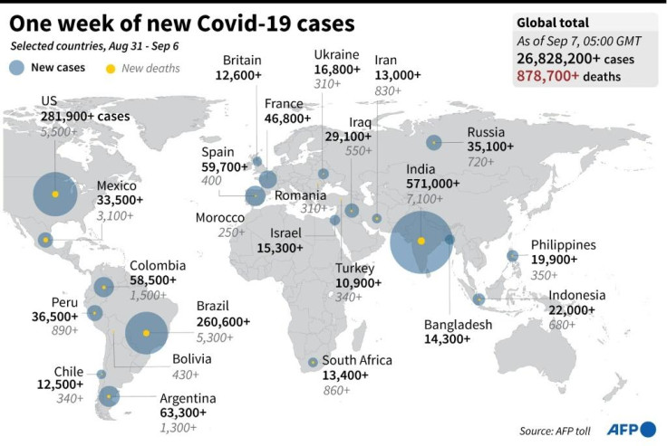 New COVID-19 cases 