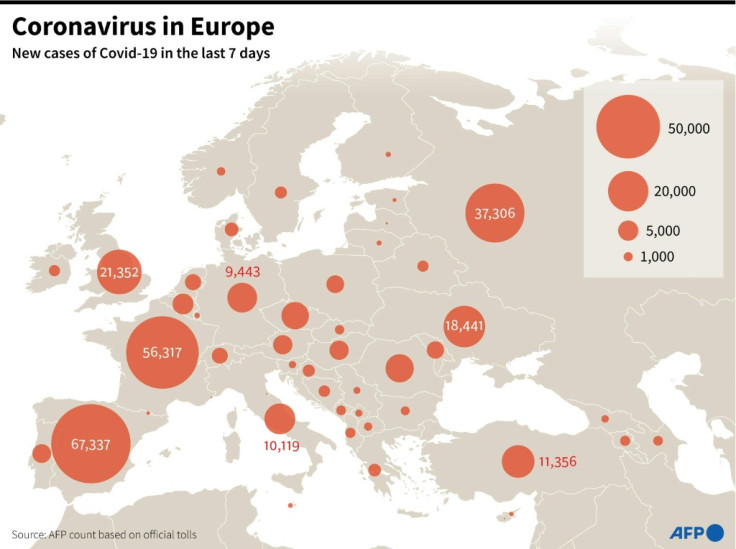 New cases of COVID-19 in Europe