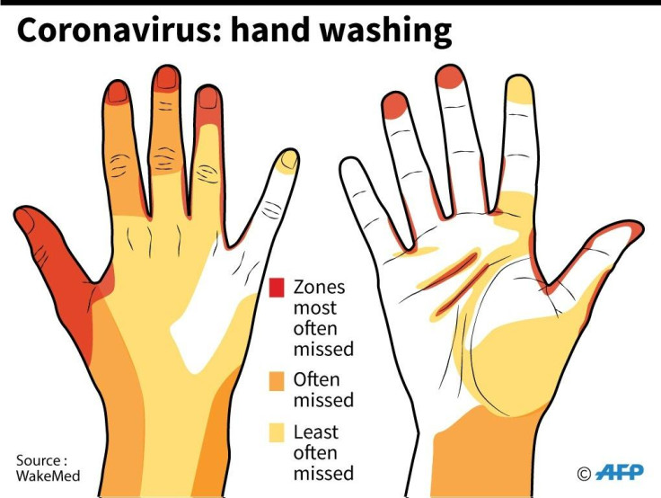 coronavirus handwashing