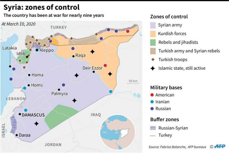 Syria 