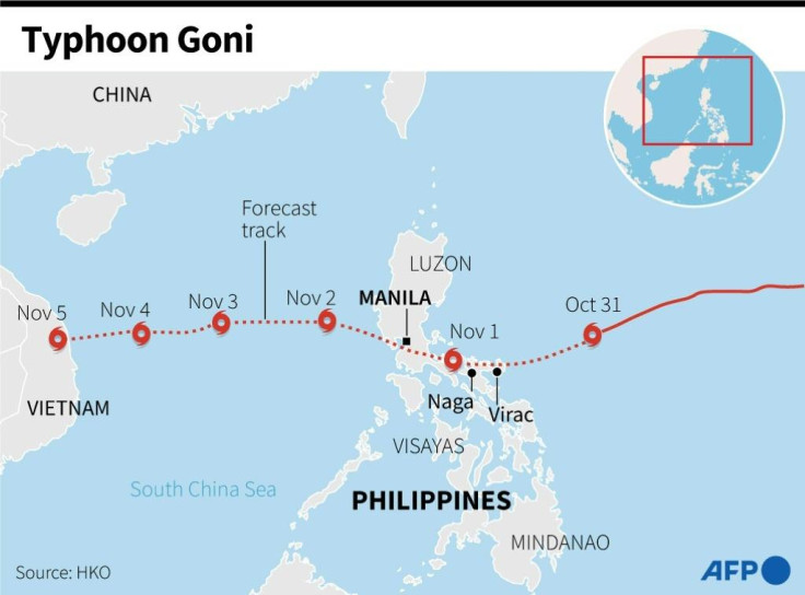 Super Typhoon Goni