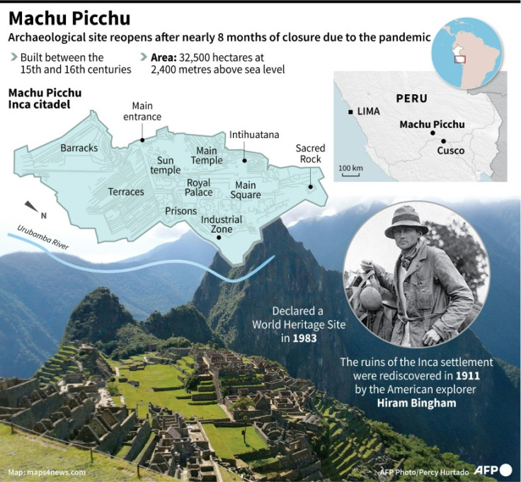 Machu Picchu