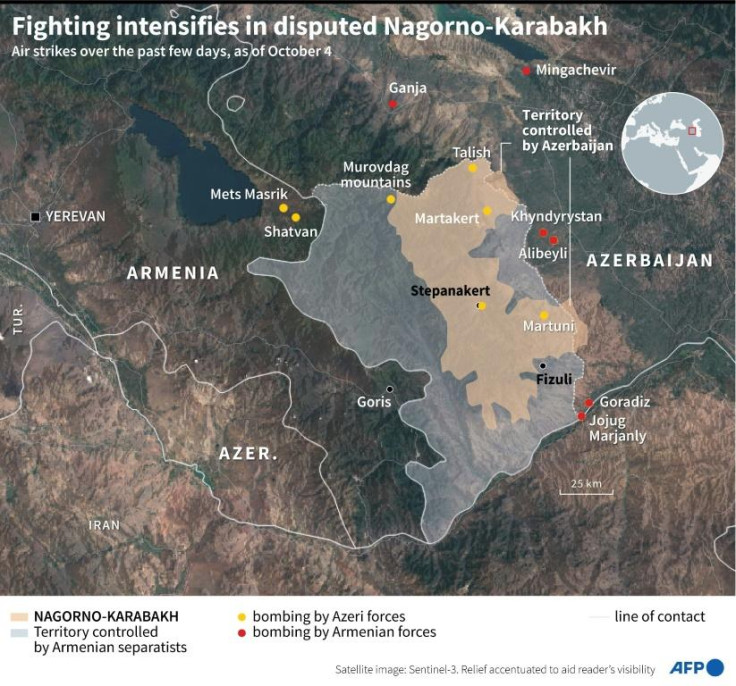 Armenia and Azerbaijan war