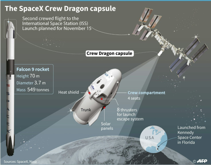 SpaceX Cre Dragon capsule