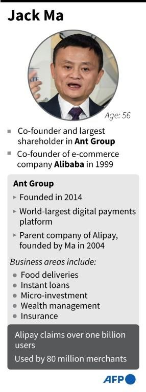 Jack Ma