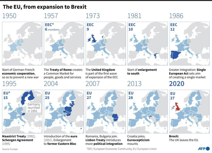 Brexit