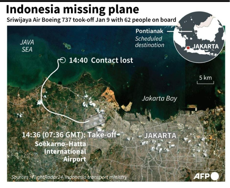 Indonesia Plane crash