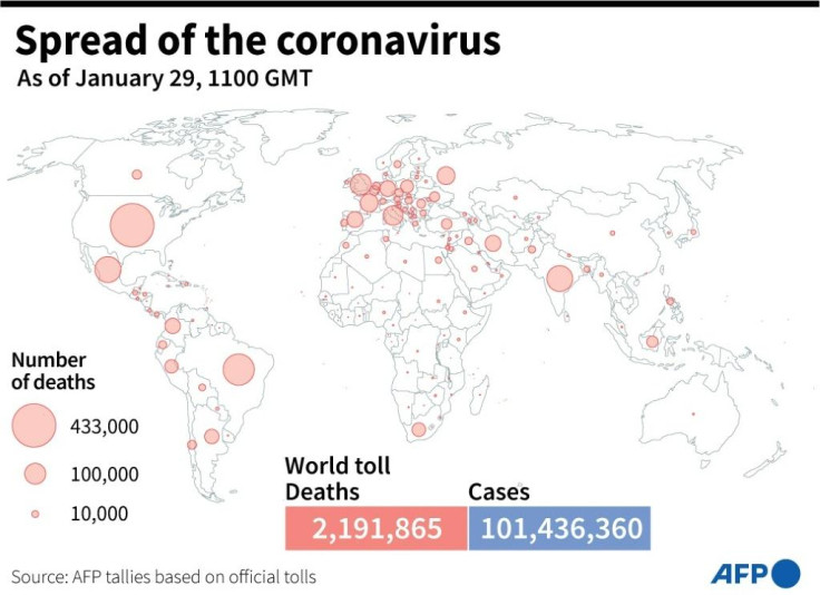 Spread of coronavirus