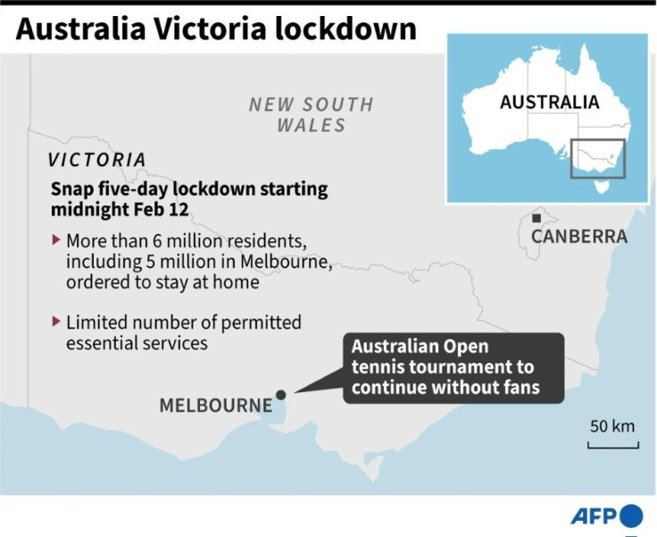 Victoria lockdown